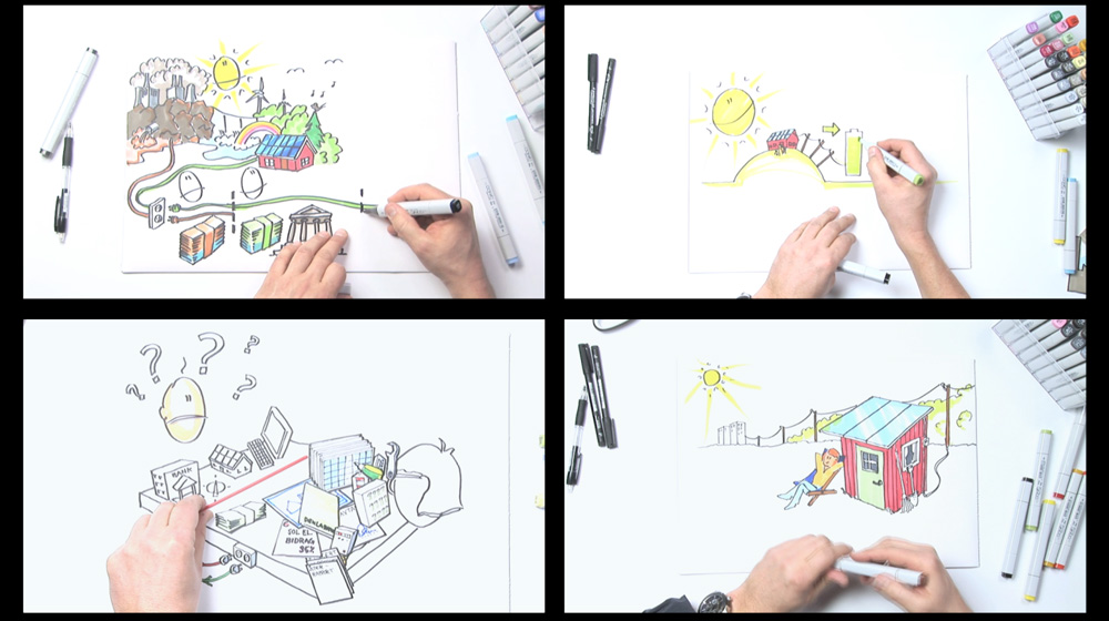 Fyra teckningar med solceller i olika sammanhang.
